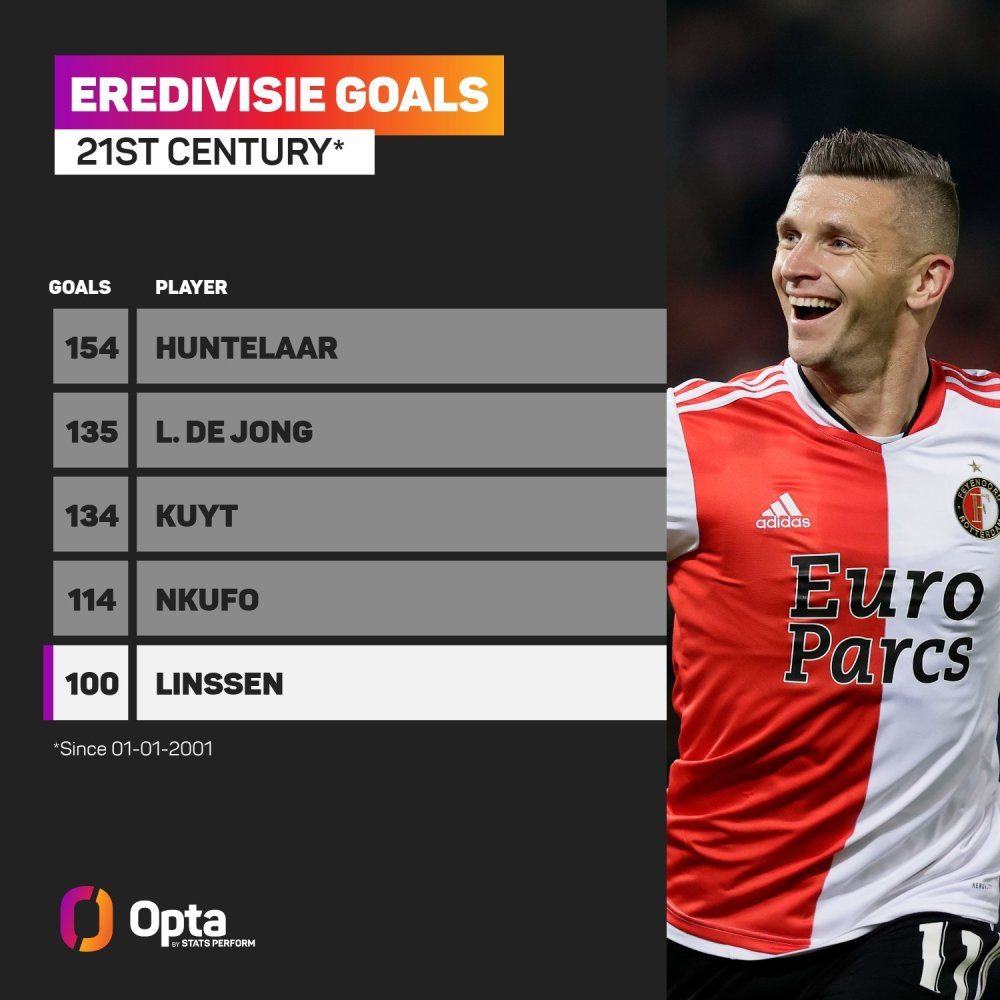 年轻选手追 年轻选手追